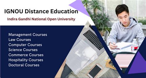mphil in english ignou|MPhil Distance Education Course, Admission, Colleges, Jobs, 2024.
